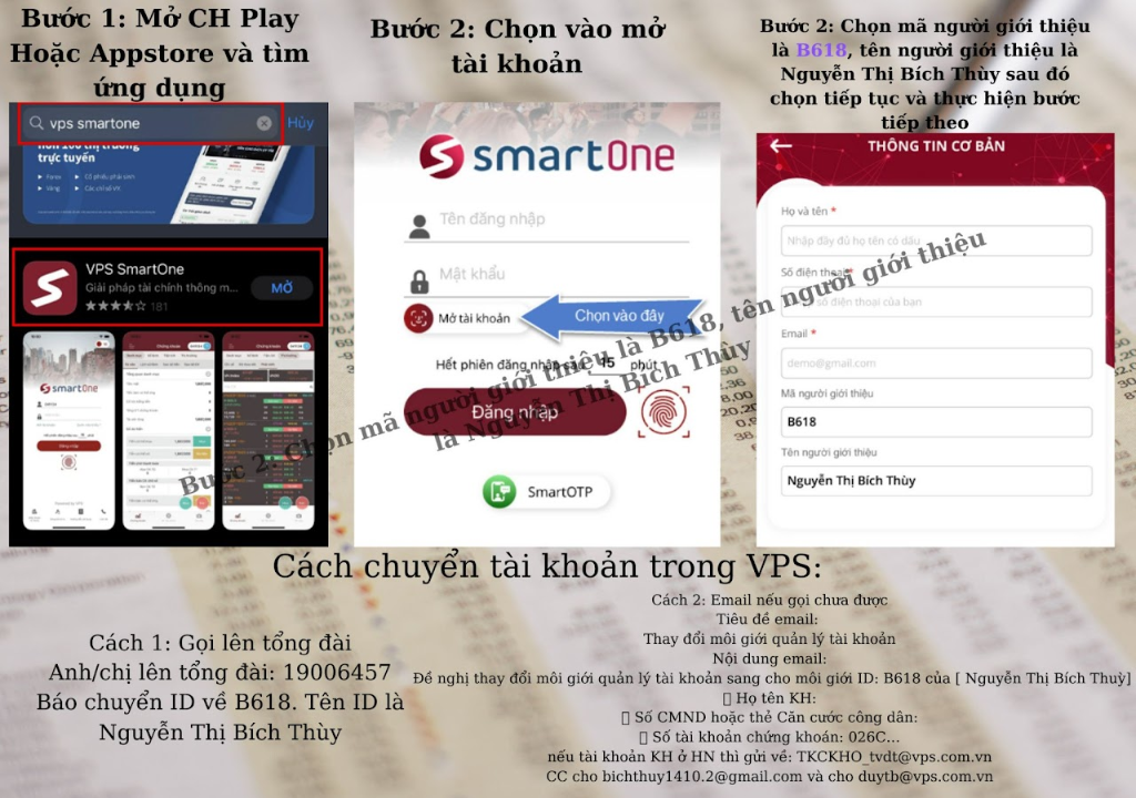 Mở tài khoản mới VPS